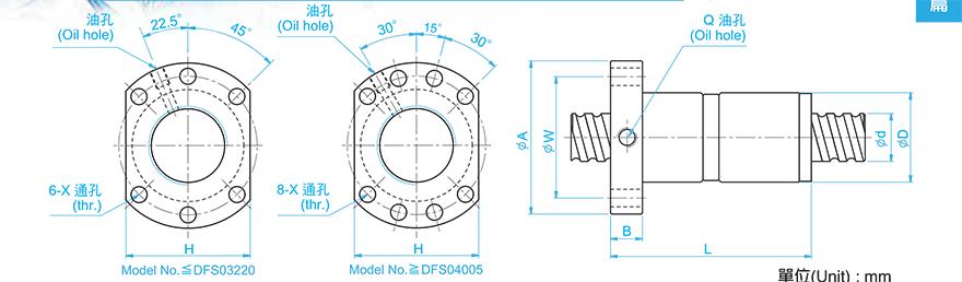TBI DFS05012-3.8 tbi滚珠丝杆型号说明